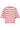 IHOCIE SW2 Geranium - 20122776