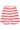 IHOCIE SHO2 Geranium - 20122777