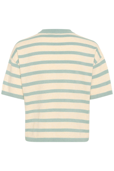 LikamSZ Randig Tröja Fog Blue Surf Stripe - 30514161 Thumbnail